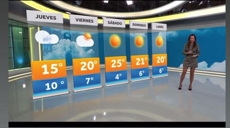 el Tiempo Chilevision